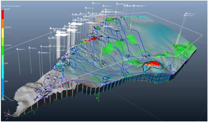 3D basin modeling results – HC saturation and main HC flows