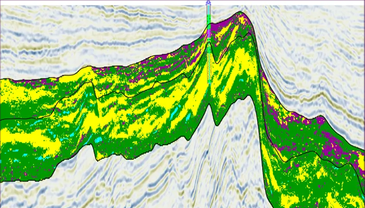 Supervised Self Organizing Map with Curve